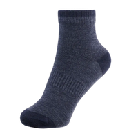 Wool
Socks